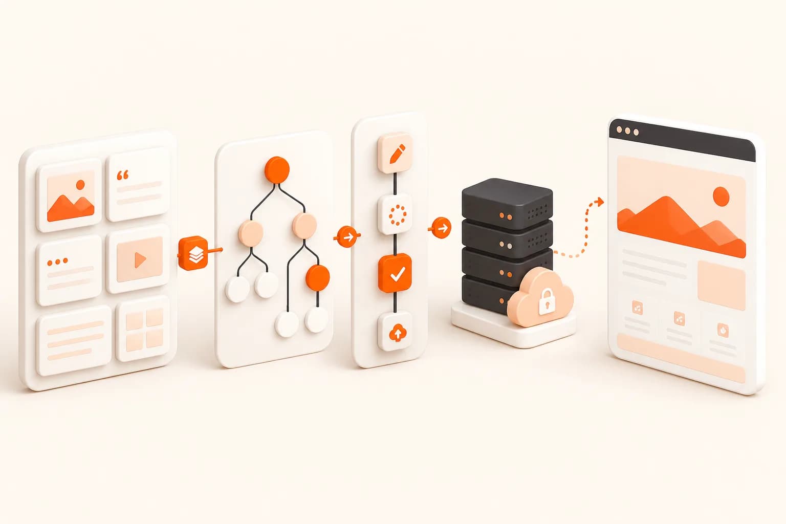 Snapshot Site themed Drupal screenshot API illustration