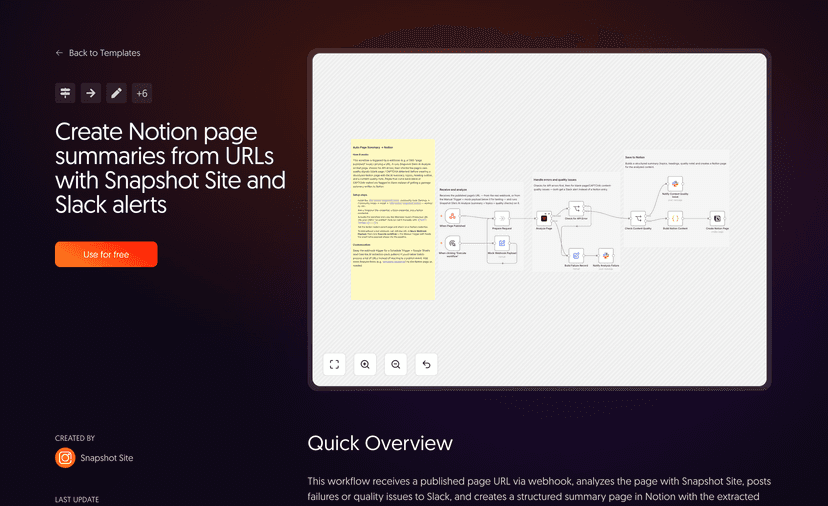 Create Notion Page Summaries from URLs with Snapshot Site and Slack Alerts