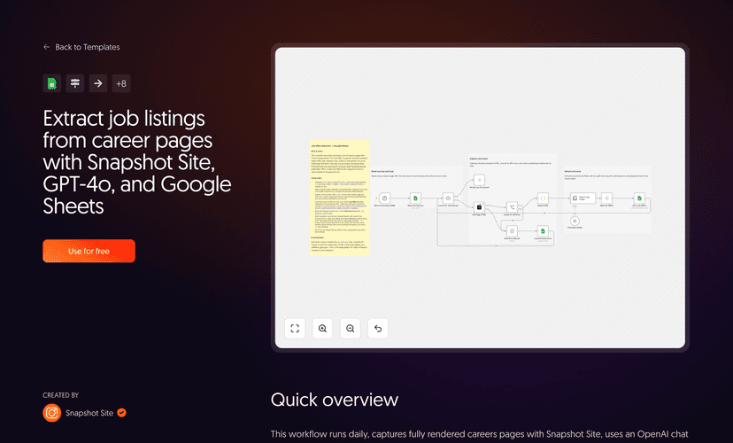 Extract Job Listings from Career Pages with n8n and AI
